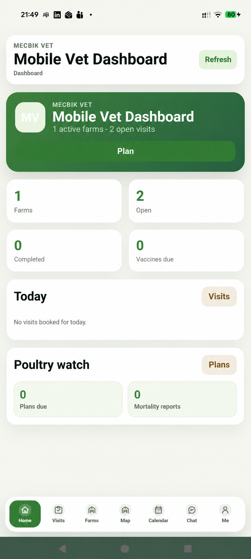 Mecbik Vet mobile dashboard